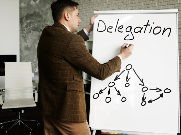 Delegations Register Image