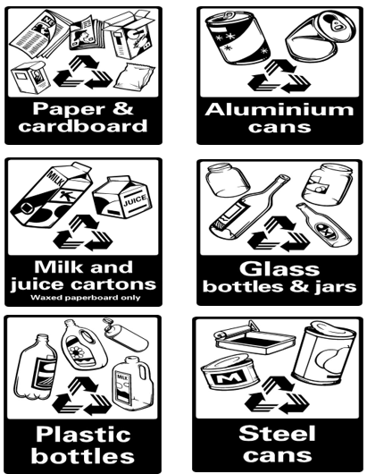Recycling Items