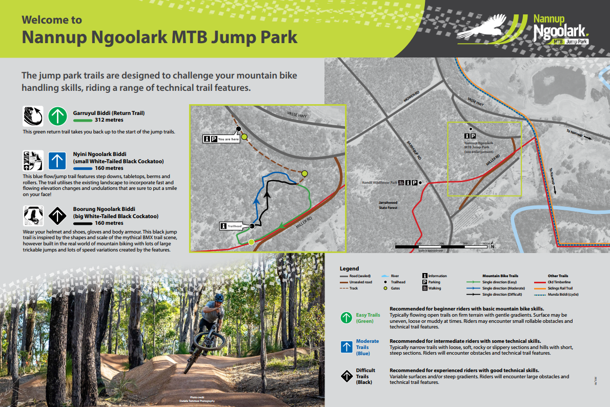 Ngoolark MTB Jump Park Shire Of Nannup